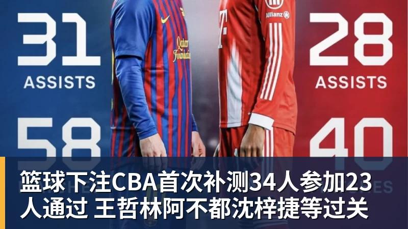 篮球下注CBA首次补测34人参加23人通过 王哲林阿不都沈梓捷等过关